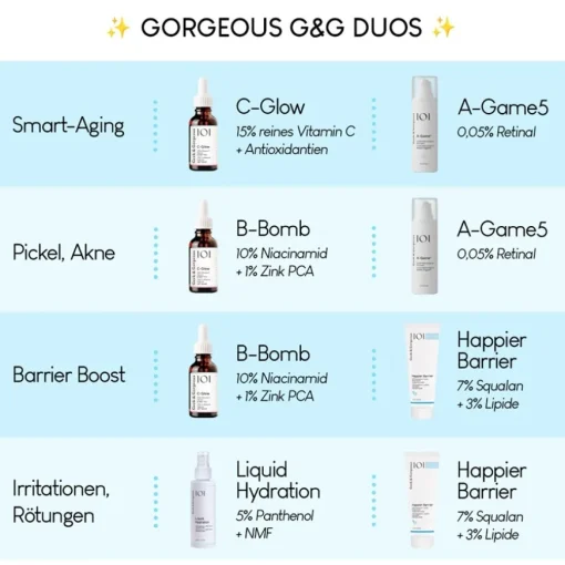 101 Actives A-Game 5 Serum von Geek & Gorgeous
