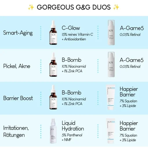 101 Basics Liquid Hydration Toner von Geek & Gorgeous