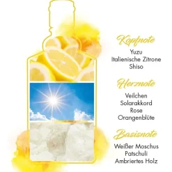 4711 Remix Urban Summer | Zitrone Eau de Cologne Spray