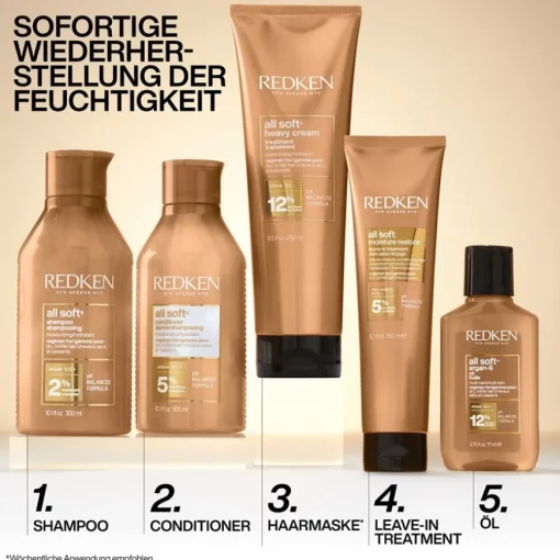 All Soft Conditioner von Redken