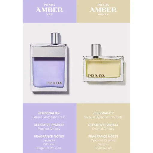 Amber pour Homme Eau de Toilette Spray von Prada