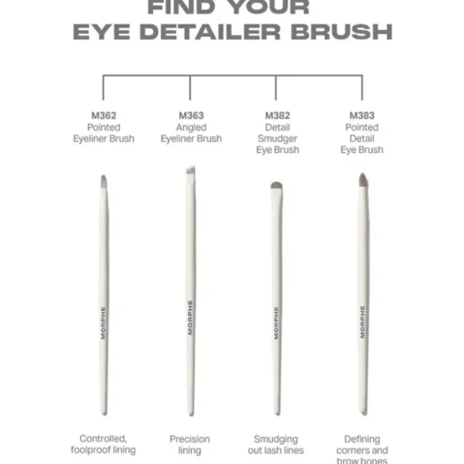 Augenpinsel M362 Pointed Eyeliner Brush von Morphe