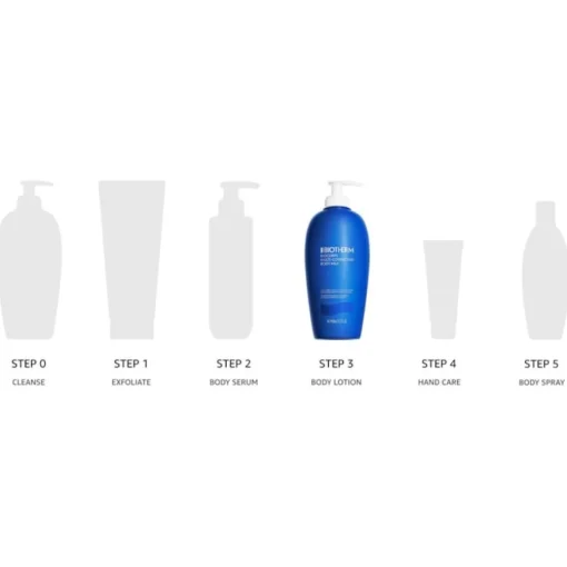 Biocorps Multi-Corrctive Body Milk von Biotherm
