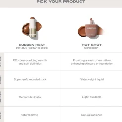 Blush & Bronzer Sudden Heat Bronzer Stick von Morphe