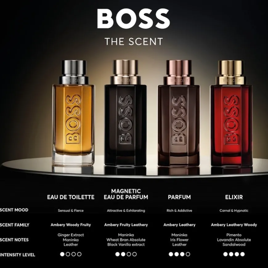 BOSS The Scent Eau de Toilette Spray Nachfüllbar von Hugo Boss