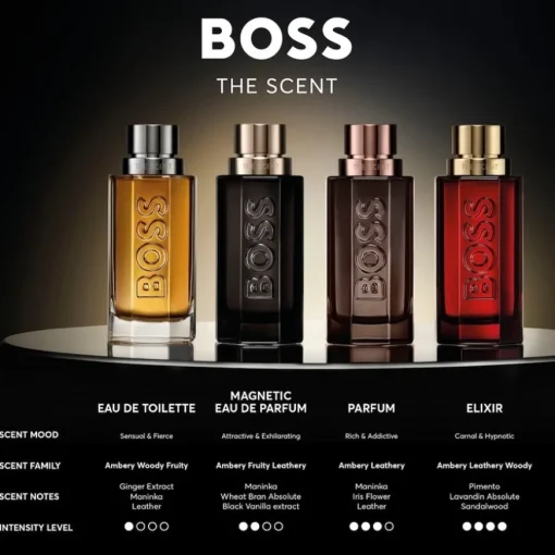 BOSS The Scent Eau de Toilette Spray Nachfüllbar von Hugo Boss