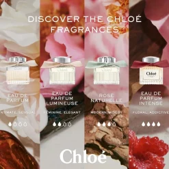 Chloé Chloé Eau de Parfum Spray