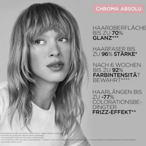 Chroma Absolu Bain Riche Chroma Respect von Kérastase