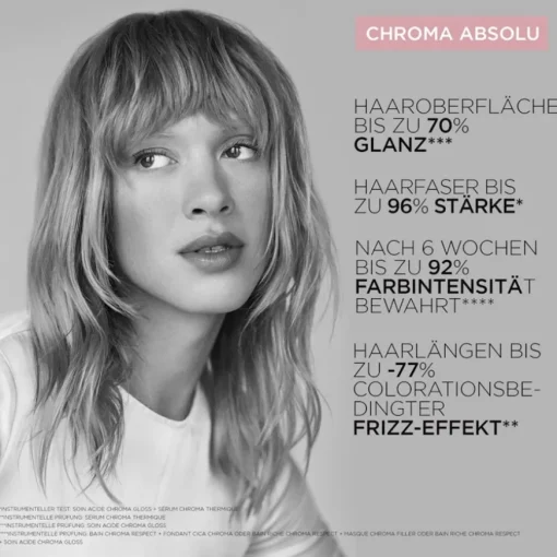 Chroma Absolu Bain Riche Chroma Respect von Kérastase