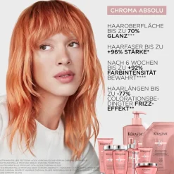 Chroma Absolu Chroma Absolu Nachfüllset Limited Edition von Kérastase