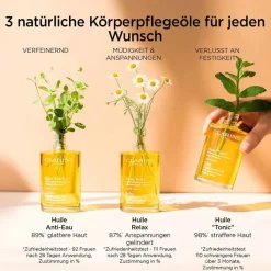 CLARINS Huile "Anti Eau" Verfeinerndes, ausgleichendes Körperpflege-Öl aus 100% Pflanzenextrakten