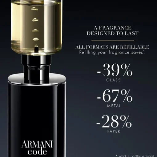 Code Homme Eau de Parfum Spray - nachfüllbar von Armani