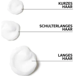 Color Motion+ Conditioner von Wella