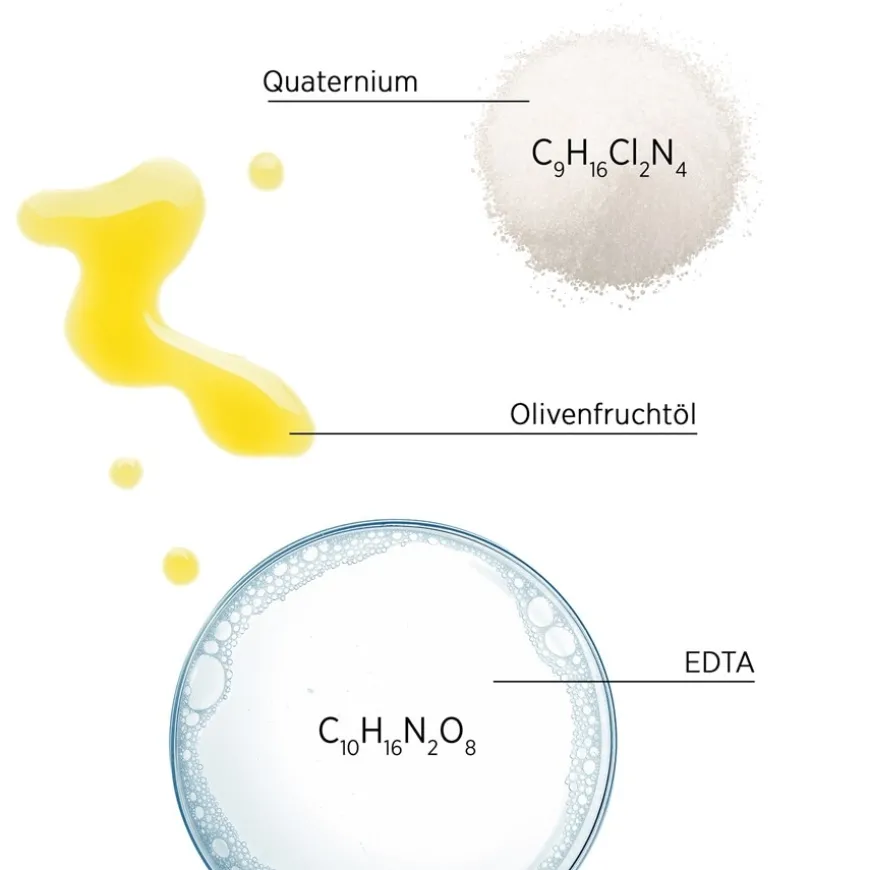 Color Save Shampoo C1 von System Professional Lipid Code