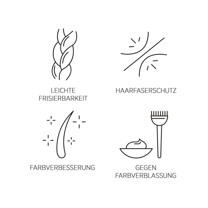 Color Save Shampoo C1 von System Professional Lipid Code