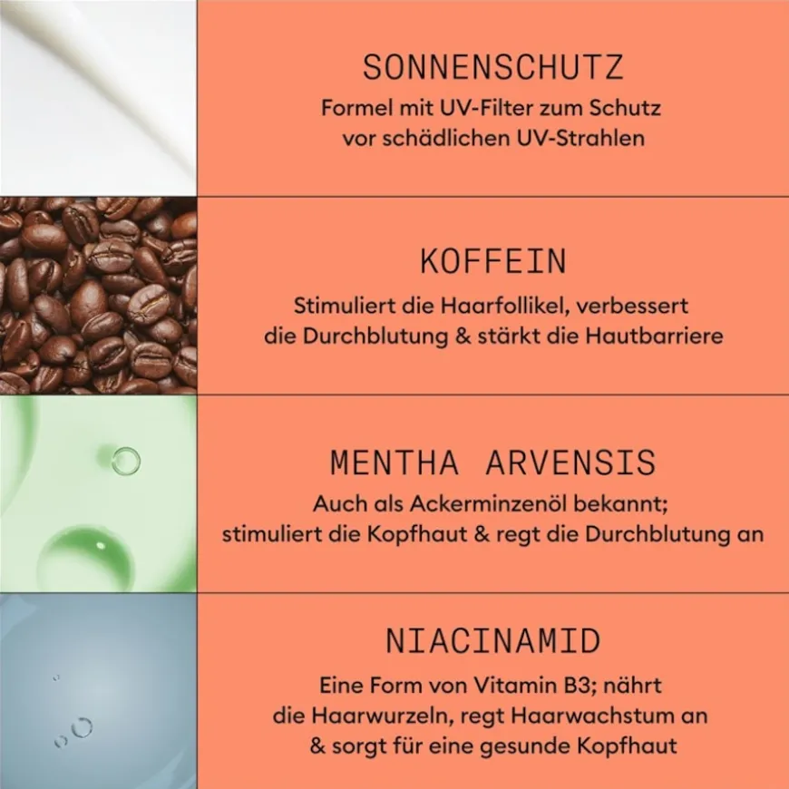 Coloriertes, sichtbar dünner werdendes Haar Scalp & Hair Treatment Colored Hair Progressed Thinning von Nioxin
