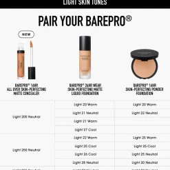 Concealer BAREPRO® 16HR All Over Skin-Perfecting Matte Concealer Mineral SPF 25 von bareMinerals