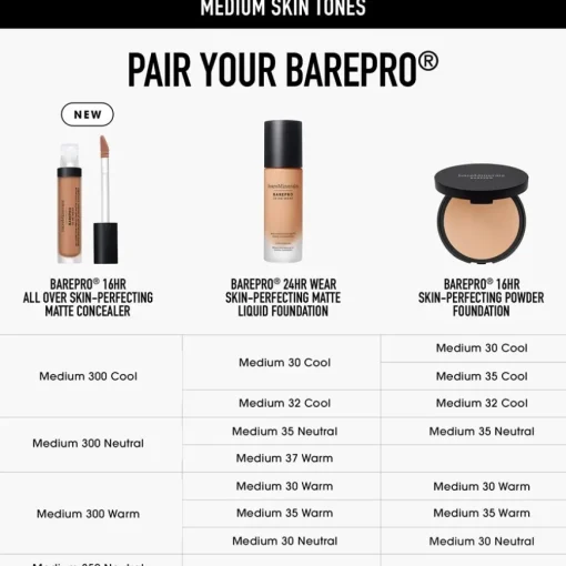 Concealer BAREPRO® 16HR All Over Skin-Perfecting Matte Concealer Mineral SPF 25 von bareMinerals