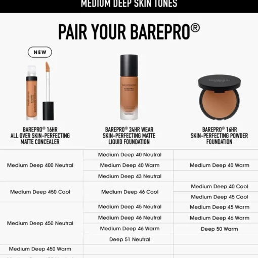Concealer BAREPRO® 16HR All Over Skin-Perfecting Matte Concealer Mineral SPF 25 von bareMinerals