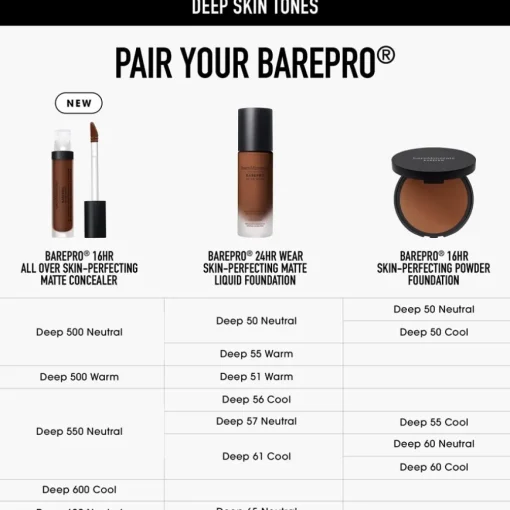 Concealer BAREPRO® 16HR All Over Skin-Perfecting Matte Concealer Mineral SPF 25 von bareMinerals