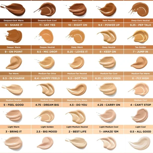 Concealer Boi-ing Cakeless High Coverage Concealer von Benefit