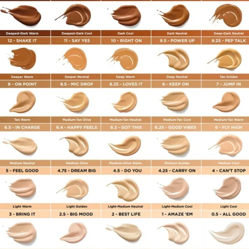 Concealer Boi-ing Cakeless High Coverage Concealer von Benefit