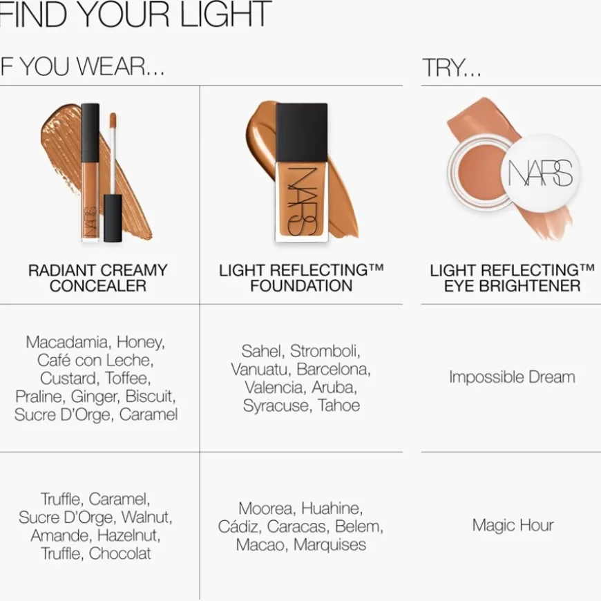 Concealer Light Reflecting Undereye Brightener von NARS