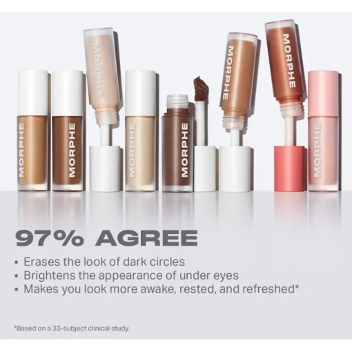 Concealer Wakeup Artist Under Eye Correcting Concealer von Morphe