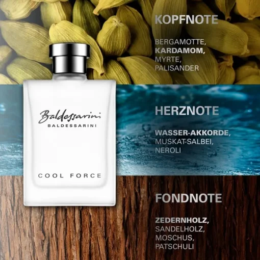 Cool Force After Shave Lotion von Baldessarini