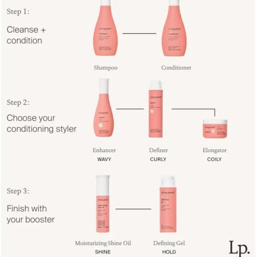 Curl Conditioner von Living Proof