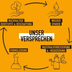 Curlup Twisting Style Balm von KMS