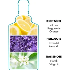 Echt Kölnisch Wasser Deodorant Spray von 4711