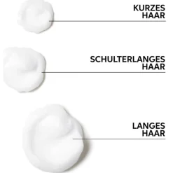 Elements Renewing Conditioner von Wella
