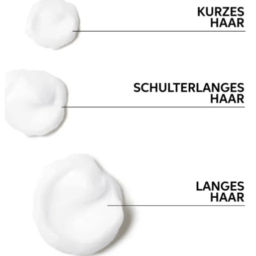 Elements Renewing Conditioner von Wella