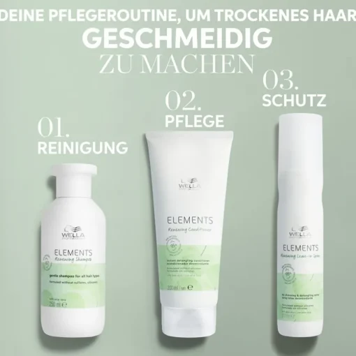Elements Renewing Conditioner von Wella