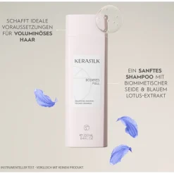 Essentials Volumen Shampoo von Kerasilk