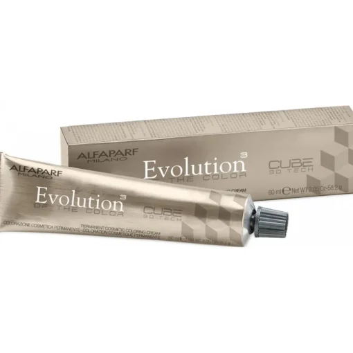 Evolution of the Color Mahagoni von Alfaparf Milano