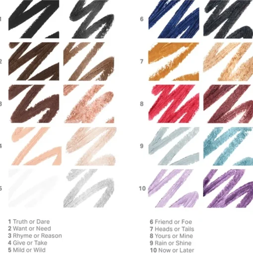 Eyeliner Bi-Liner Dual-Ended Gel Pencil von Morphe