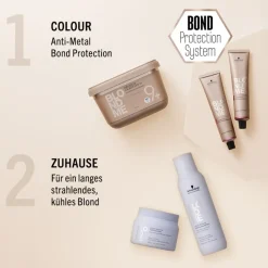 Farbe Pastel Toning von Schwarzkopf Professional