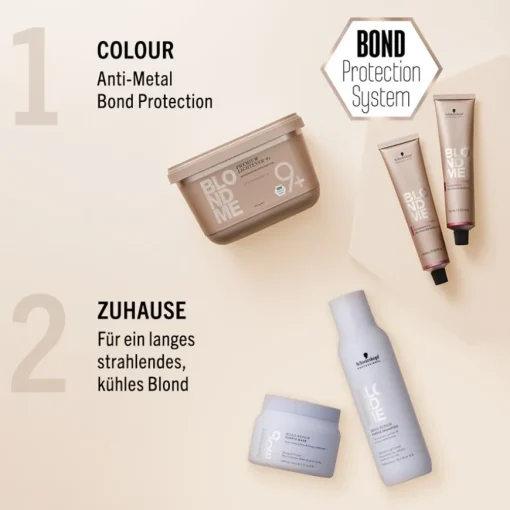 Farbe Pastel Toning von Schwarzkopf Professional