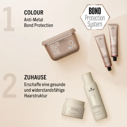 Farbe Pastel Toning von Schwarzkopf Professional