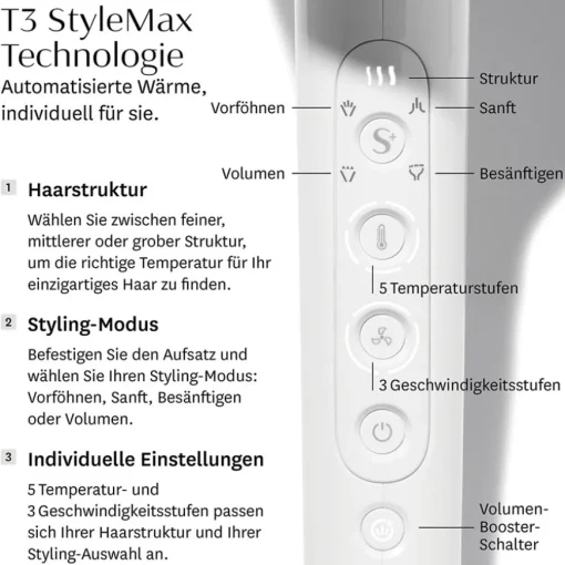 Featherweight Stylemax von T3