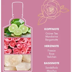 Floral Collection Eau de Cologne Spray Rose von 4711