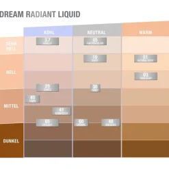 Foundation Dream Radiant Liquid von Maybelline New York
