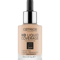 Foundation HD Liquid Coverage Foundation von Catrice