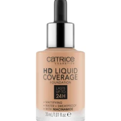 Foundation HD Liquid Coverage Foundation von Catrice