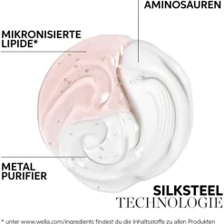 Fusion Intense Repair Conditioner von Wella