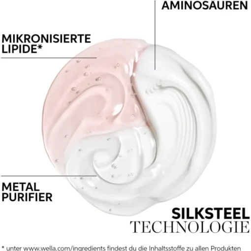 Fusion Intense Repair Conditioner von Wella