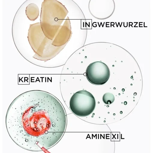 Genesis Homme Bain De Force Quotidien von Kérastase