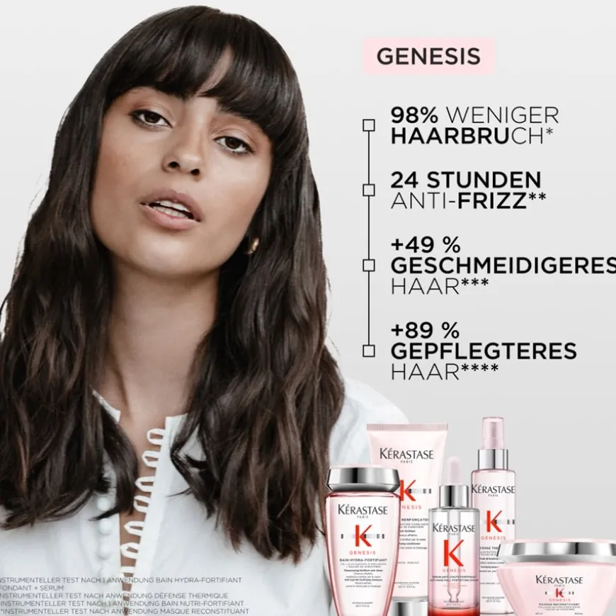 Genesis Sérum Anti-Chute Fortifiant von Kérastase